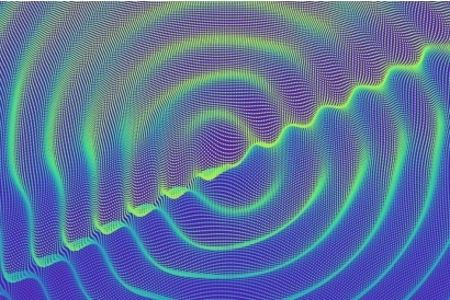 Best Examples of User Generated Content That Build Trust